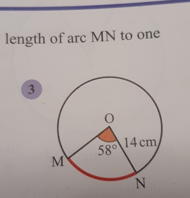 length of arc MN to one
3