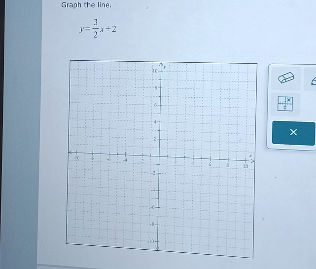 Graph the line.
y= 3/2 x+2
± 
×