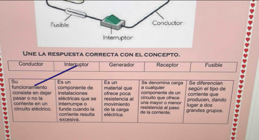 Une la respuesta correcta con el concepto.
Conductor Interruptor Generador Receptor Fusible
Su Es un Es un Se denomina carga Se diferencian
funcionamiento componente de material que a cualquier según el tipo de
consiste en dejar instalaciones ofrece poca componente de un corriente que
pasar o no la eléctricas que se resistencia al circuito que ofrece producen, dando
una mayor o menor lugar a dos
corriente en un interrumpe o movimiento resistencia al paso grandes grupos.
circuito eléctrico. funde cuando la de la carga de la corriente.
corriente resulta eléctrica.
excesiva.