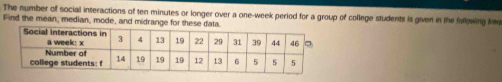 The number of social interactions of ten minutes or longer over a one-week period for a group of college students is given in the following fr 
Find the mean, median, mode, and midrange for these data.