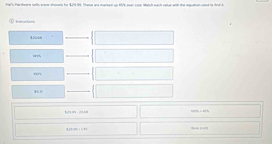 Hai's Hardware sells snow shovels for $29.99. These are marked up 45% over cost. Match each value with the equation used to find it. 
① Instructions
$20.68.
145%
100%
$9.31
$29.99-20.68
100% +45%
$29.99 - 1.45 Base (cost)