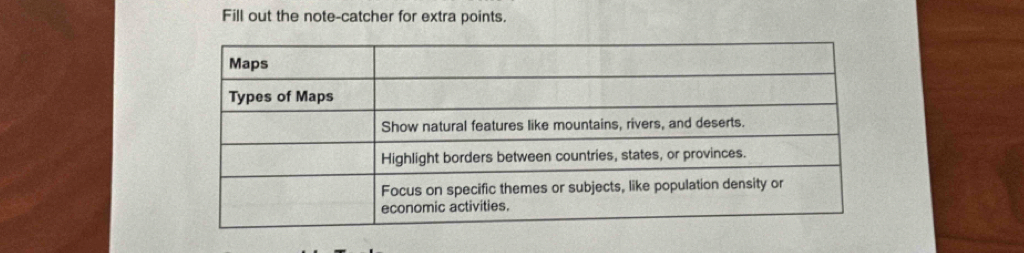 Fill out the note-catcher for extra points.