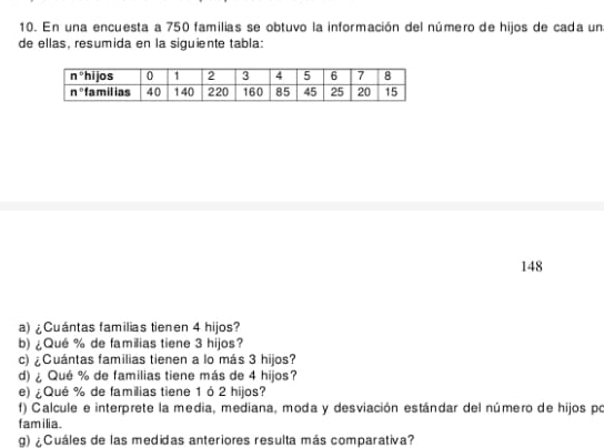 En una encuesta a 750 familias se obtuvo la información del número de hijos de cada un
de ellas, resumida en la siguiente tabla:
148
a) ¿Cuántas familias tienen 4 hijos?
b) ¿Qué % de familias tiene 3 hijos?
c) ¿Cuántas familias tienen a lo más 3 hijos?
d) ¿ Qué % de familias tiene más de 4 hijos?
e) ¿Qué % de familias tiene 1 ó 2 hijos?
f) Calcule e interprete la media, mediana, moda y desviación estándar del número de hijos po
familia.
g) ¿ Cuáles de las medidas anteriores resulta más comparativa?