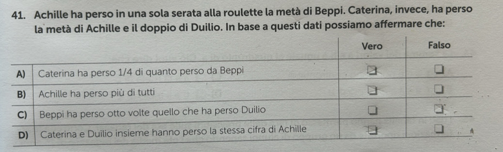 Achille ha perso in una sola serata alla roulette la metà di Beppi. Caterina, invece, ha perso 
la metà di Achille e il doppio di Duilio. In base a questi dati possiamo affermare che: