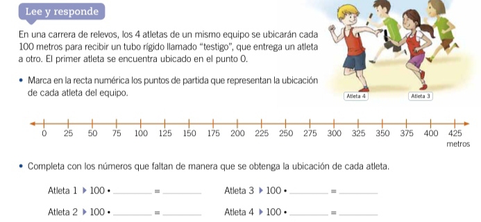 Lee y responde 
En una carrera de relevos, los 4 atletas de un mismo equipo se ubicarán cada
100 metros para recibir un tubo rígido llamado “testigo”, que entrega un atleta 
a otro. El primer atleta se encuentra ubicado en el punto 0, 
Marca en la recta numérica los puntos de partida que representan la ubicación 
de cada atleta del equipo. Atleta 4 Atleta 3
Completa con los números que faltan de manera que se obtenga la ubicación de cada atleta. 
Atleta 1>100 _= _Atleta 3>100 _=_ 
Atleta 2>100 _= _Atleta 4>100 _=_