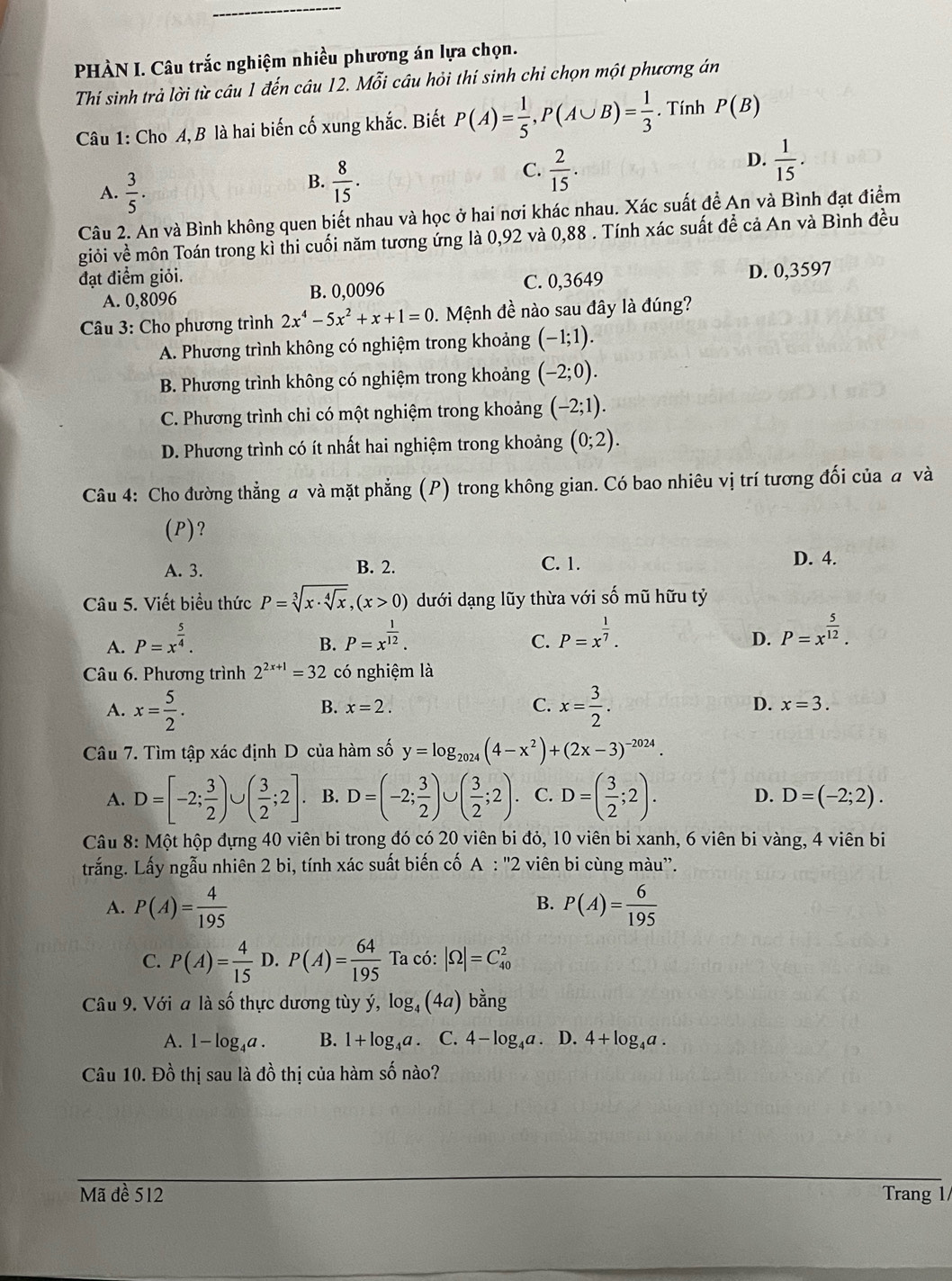 PHÀN I. Câu trắc nghiệm nhiều phương án lựa chọn.
Thí sinh trả lời từ câu 1 đến câu 12. Mỗi câu hỏi thí sinh chi chọn một phương án
Câu 1: Cho A, B là hai biến cố xung khắc. Biết P(A)= 1/5 ,P(A∪ B)= 1/3 . Tính P(B)
A.  3/5 .
B.  8/15 .
C.  2/15 .
D.  1/15 .
Câu 2. An và Bình không quen biết nhau và học ở hai nơi khác nhau. Xác suất đề An và Bình đạt điểm
giỏi về môn Toán trong kì thi cuối năm tương ứng là 0,92 và 0,88 . Tính xác suất để cả An và Bình đều
đạt điểm giỏi. C. 0,3649
D. 0,3597
A. 0,8096 B. 0,0096
Câu 3: Cho phương trình 2x^4-5x^2+x+1=0 D .  Mệnh đề nào sau đây là đúng?
A. Phương trình không có nghiệm trong khoảng (-1;1).
B. Phương trình không có nghiệm trong khoảng (-2;0).
C. Phương trình chi có một nghiệm trong khoảng (-2;1).
D. Phương trình có ít nhất hai nghiệm trong khoảng (0;2).
Câu 4: Cho đường thẳng a và mặt phẳng (P) trong không gian. Có bao nhiêu vị trí tương đối của a và
(P)?
A. 3. B. 2. C. 1. D. 4.
Câu 5. Viết biểu thức P=sqrt[3](x· sqrt [4]x),(x>0) dưới dạng lũy thừa với số mũ hữu tỷ
A. P=x^(frac 5)4.
B. P=x^(frac 1)12. P=x^(frac 1)7.
C.
D. P=x^(frac 5)12.
Câu 6. Phương trình 2^(2x+1)=32 có nghiệm là
B. x=2. C.
A. x= 5/2 . x= 3/2 . D. x=3.
Câu 7. Tìm tập xác định D của hàm số y=log _2024(4-x^2)+(2x-3)^-2024.
A. D=[-2; 3/2 )∪ ( 3/2 ;2] B. D=(-2; 3/2 )∪ ( 3/2 ;2) C. D=( 3/2 ;2). D. D=(-2;2).
Câu 8: Một hộp đựng 40 viên bi trong đó có 20 viên bi đỏ, 10 viên bi xanh, 6 viên bi vàng, 4 viên bi
trắng. Lấy ngẫu nhiên 2 bi, tính xác suất biến cố A:''2 2 viên bi cùng màu''.
A. P(A)= 4/195  B. P(A)= 6/195 
C. P(A)= 4/15  D. P(A)= 64/195  Ta có: |Omega |=C_(40)^2
Câu 9. Với a là số thực dương tùy ý, log _4(4a) bằng
A. 1-log _4a. B. 1+log _4a. C. 4-log _4a. D. 4+log _4a.
Câu 10. Đồ thị sau là đồ thị của hàm số nào?
Mã đề 512 Trang 1