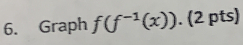 Graph f(f^(-1)(x)).(2pts)