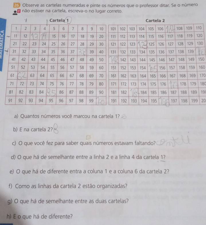 Observe as cartelas numeradas e pinte os números que o professor ditar. Se o número 
a não estiver na cartela, escreva-o no lugar correto.
0
0
0
50
60
70
180
19
20
a) Quantos números você marcou na cartela 1? 
b) E na cartela 2? 
c) O que você fez para saber quais números estavam faltando? 
d) O que há de semelhante entre a linha 2 e a linha 4 da cartela 1? 
e) O que há de diferente entra a coluna 1 e a coluna 6 da cartela 2? 
f) Como as linhas da cartela 2 estão organizadas? 
g) O que há de semelhante entre as duas cartelas? 
h) E o que há de diferente?