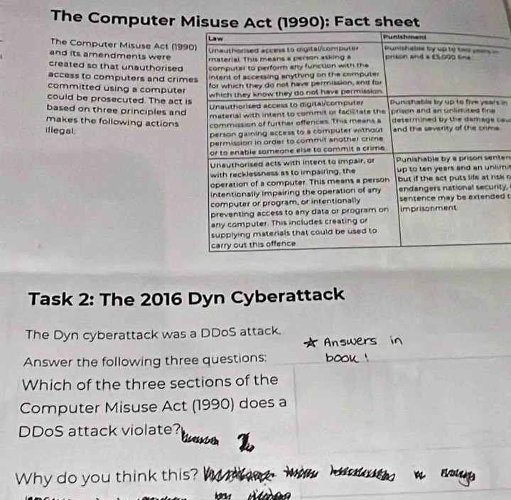 The Computer Misu): Fact sheet 
The Computer Misuse Act (199 
and its amendments were 
created so that unauthorised 
access to computers and crim 
committed using a computer 
could be prosecuted. The act is in 
based on three principles and 
makes the following actionscau 
illegal 

ten 
im 
sk n 
ity. 
ed t 
Task 2: The 2016 Dyn Cyberattack 
The Dyn cyberattack was a DDoS attack. 
Answer the following three questions: 
Which of the three sections of the 
Computer Misuse Act (1990) does a 
DDoS attack violate? 
Why do you think this?