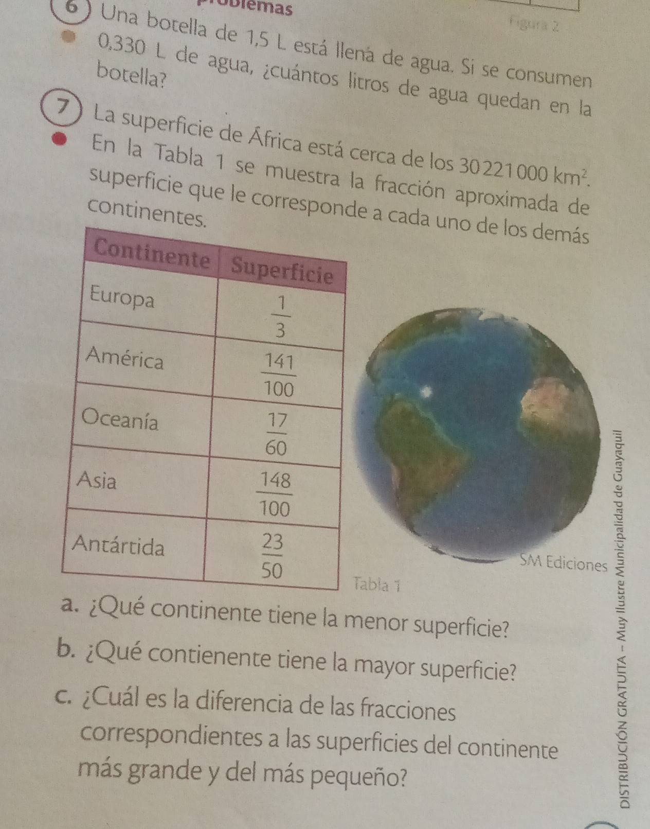 oblemas
Figura 2
6 ) Una botella de 1,5 L está llená de agua. Si se consumen
botella?
0,330 L de agua, ¿cuántos litros de agua quedan en la
7) La superficie de África está cerca de los 30221000km^2.
En la Tabla 1 se muestra la fracción aproximada de
superficie que le corresponde a cada uno de los demás
contine
SM Ediciones
abla 1
¿Qué continente tiene la menor superficie?
b. ¿Qué contienente tiene la mayor superficie?
c. ¿Cuál es la diferencia de las fracciones
correspondientes a las superficies del continente
más grande y del más pequeño?