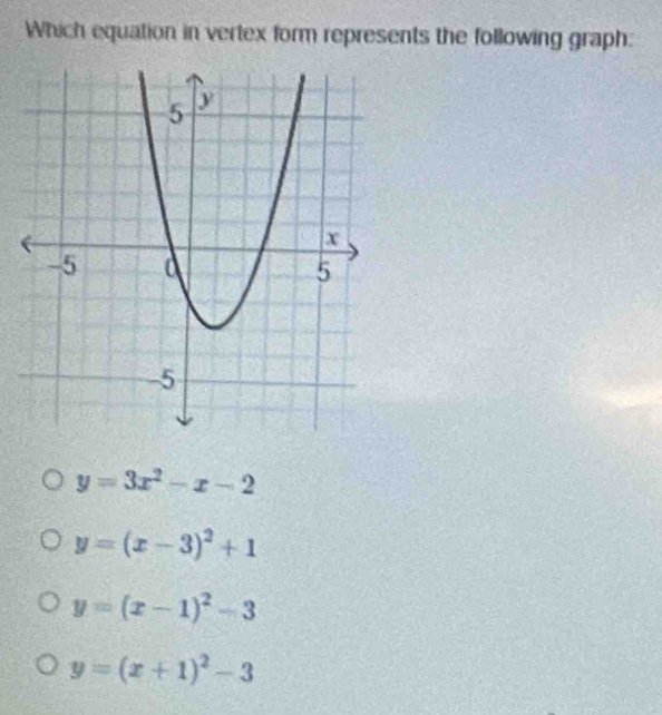 Which equation in vertex form represents the following graph:
y=3x^2-x-2
y=(x-3)^2+1
y=(x-1)^2-3
y=(x+1)^2-3