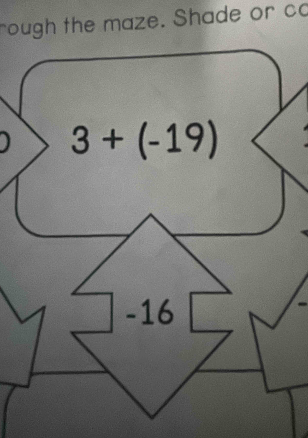 rough the maze. Shade or co
3+(-19)