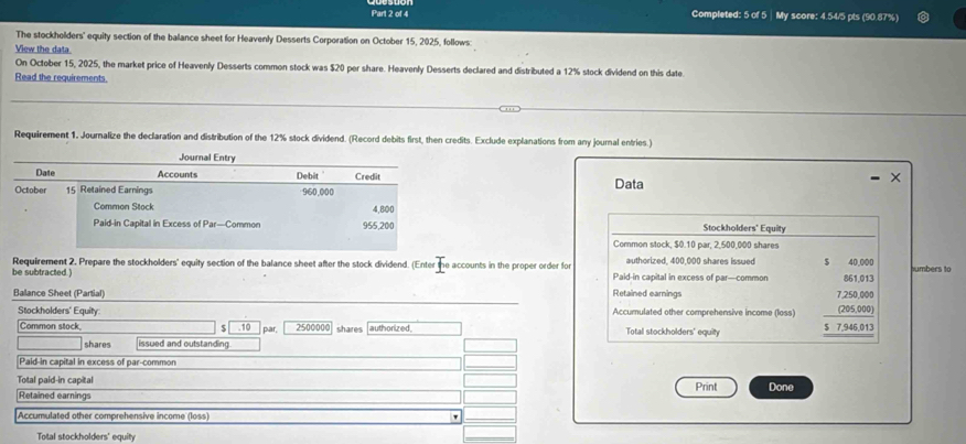 Completed: 5 of 5 | My score: 4.54/5 pls (90.87%) 
The stockholders' equity section of the balance sheet for Heavenly Desserts Corporation on October 15, 2025, follows: 
View the data. 
On October 15, 2025, the market price of Heavenly Desserts common stock was $20 per share. Heavenly Desserts declared and distributed a 12% stock dividend on this date. 
Read the requirements. 
Requirement 1, Journalize the declaration and distribution of the 12% stock dividend. (Record debits first, then credits. Exclude explanations from any journal entries.) 
Data 
× 
Stockholders' Equity 
Common stock, $0.10 par, 2,500,000 shares 
Requirement 2, Prepare the stockholders' equity section of the balance sheet after the stock dividend. (Enter the accounts in the proper order for authorized, 400,000 shares issued $ 40,000 numbers to 
be subtracted.) Paid-in capital in excess of par—common 861,013
Balance Sheet (Partial) Retained earnings 
Stockholders' Equity: Accumulated other comprehensive income (loss) beginarrayr 7,2505000005,000 hline 57.946.013 hline endarray
Common stock, .10 ] par, 2500000 shares authorized. Total stockholders' equity 
$ 
shares issued and outstanding. 
Paid-in capital in excess of par-common 
Total paid-in capital 
Retained earnings Print Done 
Accumulated other comprehensive income (loss) 
Total stockholders' equity