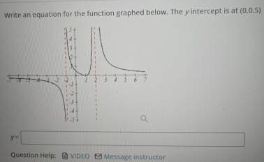 Write an equation for the function graphed below. The yintercept is at (0.0.5)
y=□
Question Help: VIDEO ∞ Message instructor