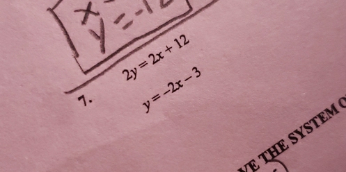 2y=2x+12
7. y=-2x-3
THE SYSTEM