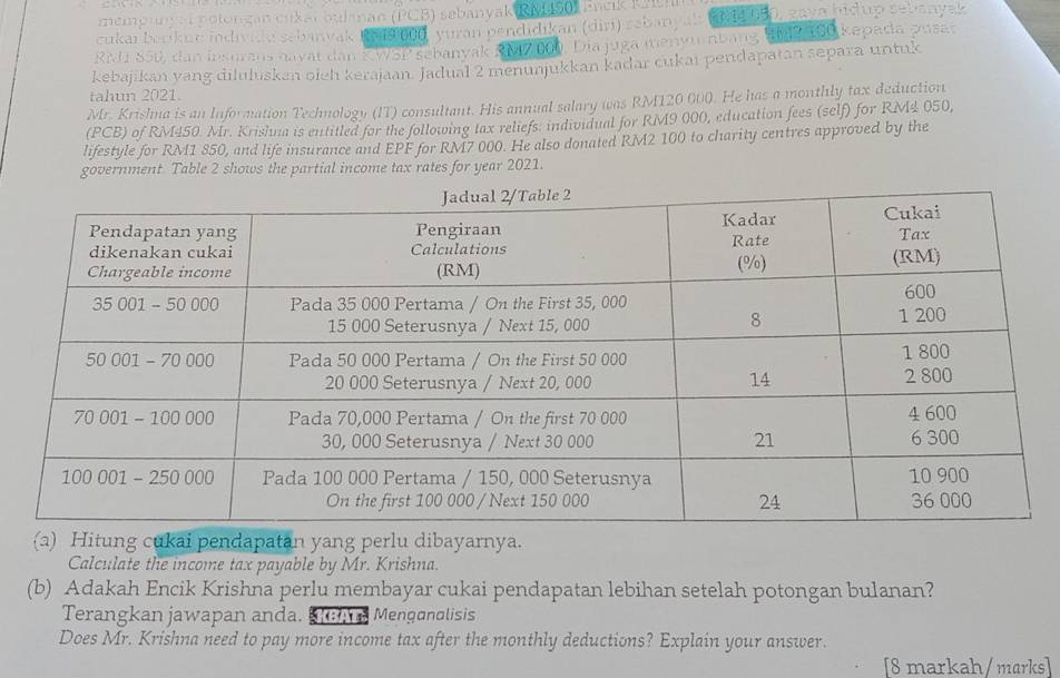 mempunyal potongan cukai bulanan (PCB) sebanyak RM50) Encik Rn
cukai berikur individu sebanvak Kvs (08, yuran pendidikan (diri) sebanyak (da 050, zava hidup sebanyak
RM1 850, dan insurans havat dan ' WSP schanyak RMZ.000. Dia juga menymmbang 19 400 kepada pusat
kebajikan yang diluluskan oieh kerajaan. Jadual 2 menunjukkan kadar cukai pendapatan separa untuk
tahun 2021.
Mr. Krishma is an Information Technology (IT) consultant. His annual salary was RM120 000. He has a monthly tax deduction
(PCB) of RM450. Mr. Krishna is entitled for the following tax reliefs. individual for RM9 000, education fees (self) for RM4 050,
lifestyle for RM1 850, and life insurance and EPF for RM7 000. He also donated RM2 100 to charity centres approved by the
government Table 2 shows the partial income tax rates for year 2021.
(a) Hitung cukai pendapatan yang perlu dibayarnya.
Calculate the income tax payable by Mr. Krishna.
(b) Adakah Encik Krishna perlu membayar cukai pendapatan lebihan setelah potongan bulanan?
Terangkan jawapan anda.   Mengonolisis
Does Mr. Krishna need to pay more income tax after the monthly deductions? Explain your answer.
[8 markah/marks]