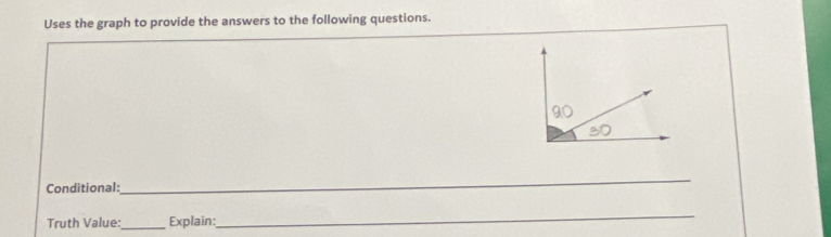 Uses the graph to provide the answers to the following questions. 
Conditional: 
_ 
Truth Value:_ Explain: 
_