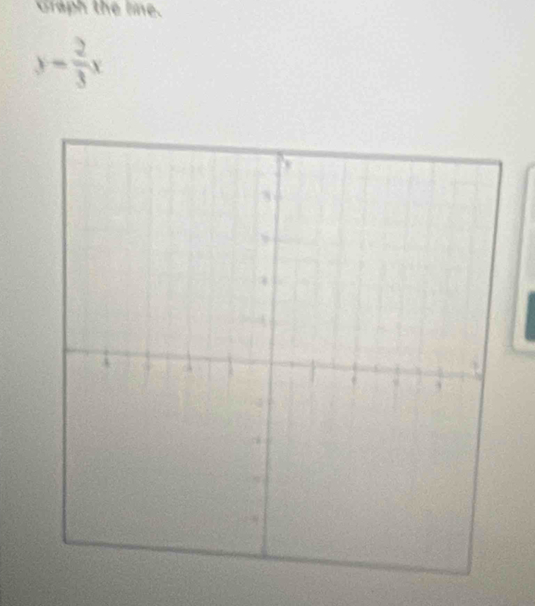 Graph the line.
y- 2/3 x