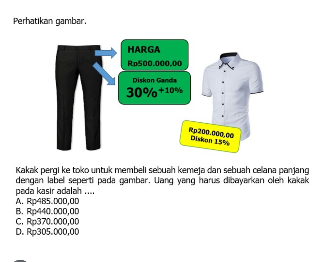 Perhatikan gambar.
Kakak pergi ke toko untuk membeli sebuah kemeja dan sebuah celana panjang
dengan label seperti pada gambar. Uang yang harus dibayarkan oleh kakak
pada kasir adalah ....
A. Rp485.000,00
B. Rp440.000,00
C. Rp370.000,00
D. Rp305.000,00