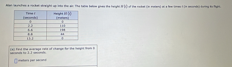 Alan launches a rocket straight up into the air. The table below gives the height H(t) of the rocket (in meters) at a few times t (in seconds) during its flight.
(a) Find the average rate of change for the height from 0
seconds to 2.2 seconds.
meters per second