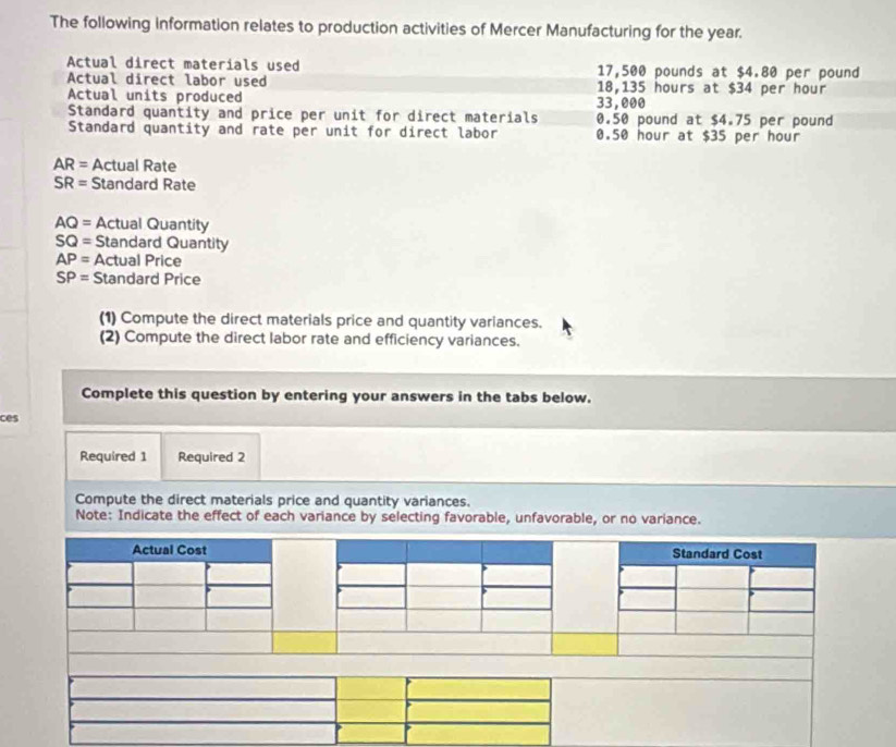 The following information relates to production activities of Mercer Manufacturing for the year. 
Actual direct materials used 17,500 pounds at $4.80 per pound
Actual direct labor used 18,135 hours at $34 per hour
Actual units produced 33,000
Standard quantity and price per unit for direct materials 0.50 pound at $4.75 per pound
Standard quantity and rate per unit for direct labor 0.50 hour at $35 per hour
AR= Actual Rate
SR= Standard Rate
AQ= Actual Quantity
SQ= Standard Quantity
AP= Actual Price
SP= Standard Price 
(1) Compute the direct materials price and quantity variances. 
(2) Compute the direct labor rate and efficiency variances. 
Complete this question by entering your answers in the tabs below. 
ces 
Required 1 Required 2 
Compute the direct materials price and quantity variances. 
Note: Indicate the effect of each variance by selecting favorable, unfavorable, or no variance.