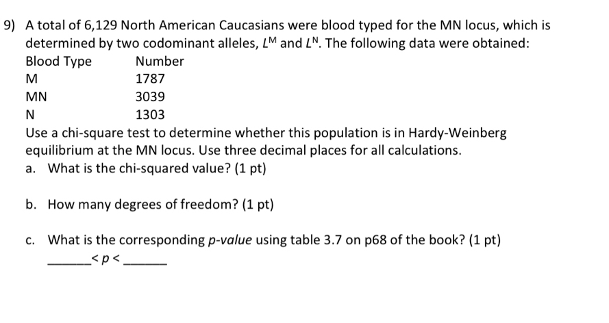 A total of 6,129 North American Caucasians were blood typed for the MN locus, which is 
determined by two codominant alleles, ∠ M and L^N. The following data were obtained: 
Blood Type Number
M 1787
MN 3039
N 1303
Use a chi-square test to determine whether this population is in Hardy-Weinberg 
equilibrium at the MN locus. Use three decimal places for all calculations. 
a. What is the chi-squared value? (1 pt) 
b. How many degrees of freedom? (1 pt) 
c. What is the corresponding p -value using table 3.7 on p68 of the book? (1 pt) 
__ <