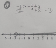 ⑦ -1>- x/3 +2