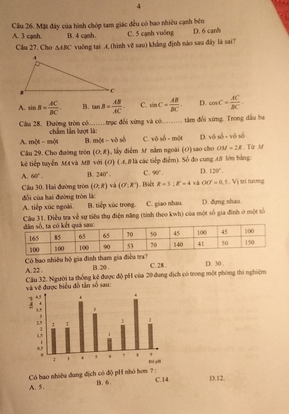 Mặt đầy của hình chóp tam giác đều có bao nhiêu cạnh bên
A. 3 cạnh. B. 4 cạnh. C. 5 cạnh vuông D. 6 cạnh
Câu 27. Cho △ ABC vuông tại 4, (hình vẽ sau) khẳng định nào sau đây là sai?
A. sin B= AC/BC . B. tan B= AB/AC . C. sin C= AB/BC . D. cos C= AC/BC .
Câu 28. Đường tròn có.…..trục đối xứng và có tâm đối xứng. Trong dấu ba
chẩm lần lượt là:
A. mhat Qt-mhat Qt B. mhat Qt-vhat Oshat o C. vhat Oshat o-mhat Qt D. vhat oshat o-vhat oshat o
Câu 29. Cho đường tròn (O;R) , lấy điểm M nằm ngoài (O) sao cho OM=2R , Từ M
kẻ tiếp tuyến MA và MB với (C 0) ( A, B là các tiếp điểm). Số đo cung AB lớn bằng:
A. 60°. B. 240°. C. 90°. D. 120°.
Câu 30. Hai đường tròn (O;R) và (O';R'). Biết R=3;R'=4 và OO'=0,5. Vị trí tương
ối của hai đường tròn là:
A. tiếp xúc ngoài B. tiếp xúc trong. C. giao nhau. D. đựng nhau.
Câu 31. Điều tra về sự tiêu thụ điện năng (tính theo kwh) của một số gia đinh ở một tổ
Có bao nhiêu hộ gia đình tham gia điều tra?
A. 22 . B. 20 . C. 28 . D. 30 .
Câu 32. Người ta thống kê được độ pH của 20 dung dịch có trong một phòng thí nghiệm
và vẽ được biểu đồ tần số sau:
Có bao nhiêu dung dịch có độ pH nhỏ hơn 7 :
A. 5 . B. 6. C.14. D.12.