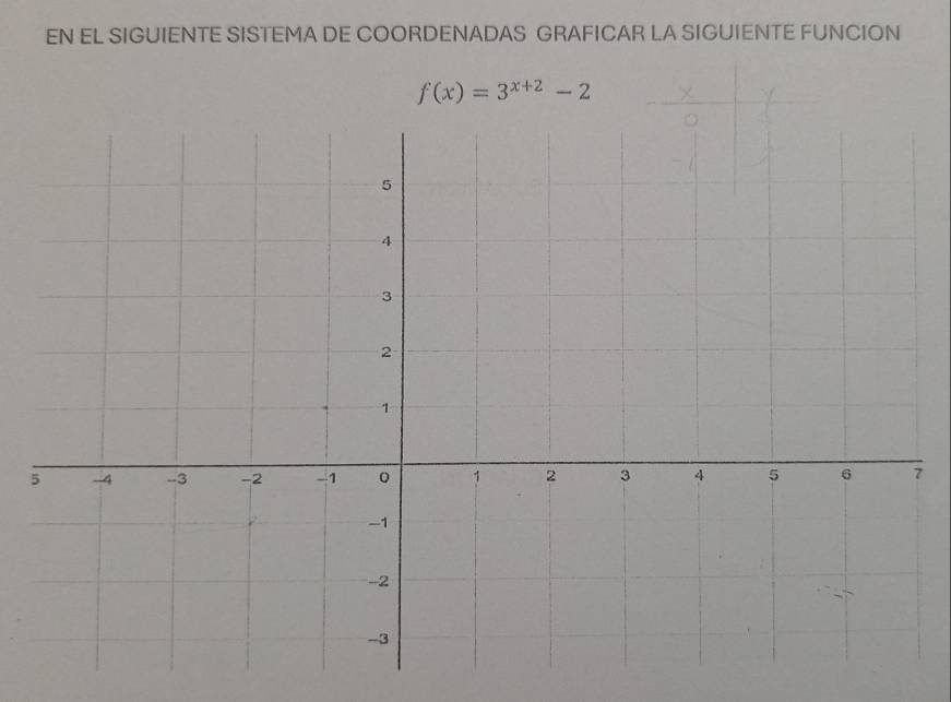 EN EL SIGUIENTE SISTEMA DE COORDENADAS GRAFICAR LA SIGUIENTE FUNCION
f(x)=3^(x+2)-2