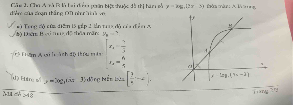 Cho A và B là hai điểm phân biệt thuộc đồ thị hàm số y=log _3(5x-3) thỏa mãn: A là trung
điểm của đoạn thẳng OB như hình vẽ:
a) Tung độ của điểm B gấp 2 lần tung độ của điểm A
b) Điểm B có tung độ thỏa mãn: y_B=2.
c) Điểm A có hoành độ thỏa mãn: beginarrayl x_A= 2/5  x_A= 6/5 endarray.
d) Hàm số y=log _3(5x-3) đồng biến trên [ 3/5 ;+∈fty ).
Mã đề 548
Trang 2/3