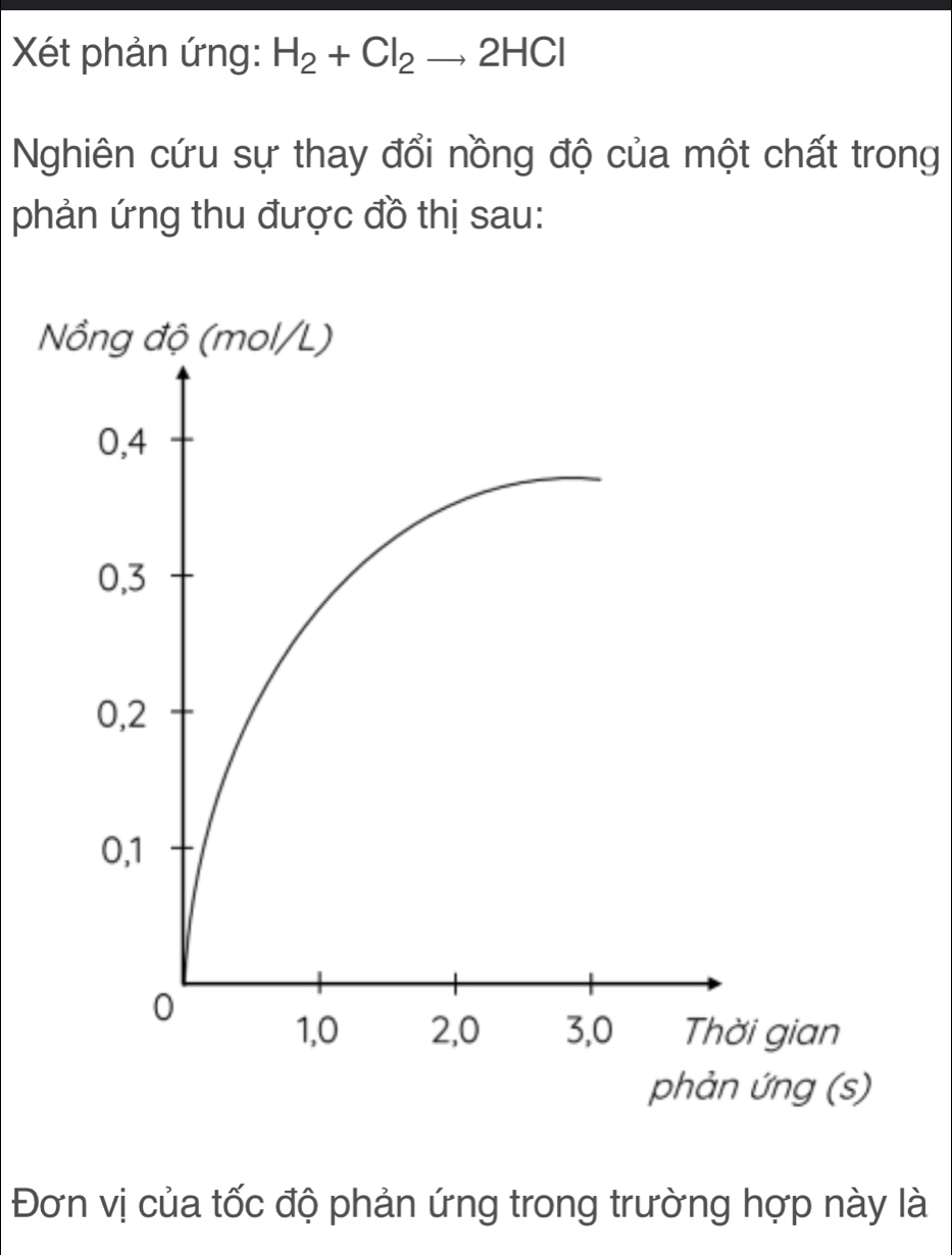 Xét phản ứng: H_2+Cl_2to 2HCl
Nghiên cứu sự thay đổi nồng độ của một chất trong 
phản ứng thu được đồ thị sau: 
Đơn vị của tốc độ phản ứng trong trường hợp này là