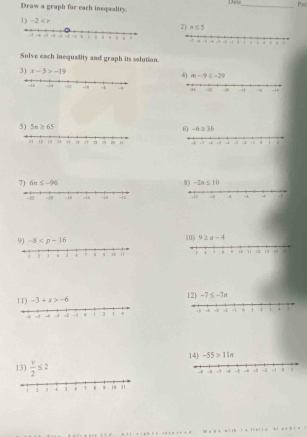 Dale 
Draw a graph for each inequality. _Per 
1) -2 2) n≤ 5

Solve each inequality and graph its solution. 
3) x-5>-19
4) m-9≤ -29

5) 5n≥ 65 6) -6≥ 3b

7) 6n≤ -96 8) -2n≤ 10

9) -8 9≥ a-4

11) -3+x>-6
12) -7≤ -7n

14) -55>11n
13)  v/2 ≤ 2