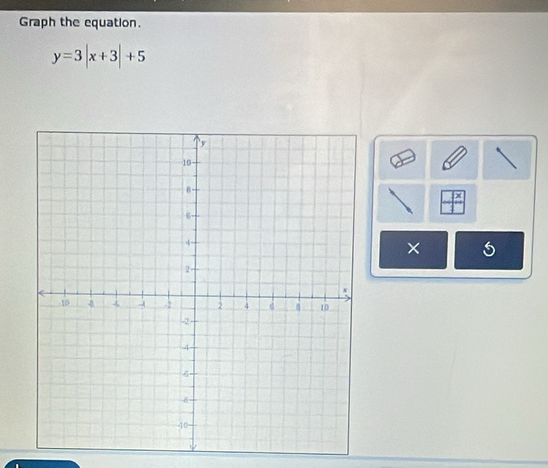 Graph the equation.
y=3|x+3|+5
×