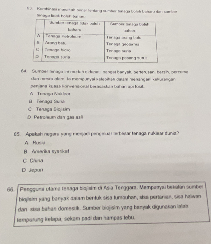 Kombinasi manakah benar tentang sumber tenaga boleh baharu dan sumber
tenaga tidak boleh bahar
64. Sumber tenaga ini mudah didapati. sangal banyak, berterusan, bersih, percuma
dan mesra alam. la mempunyai kelebihan dalam menangani kekurangan
penjana kuasa konvensional berasaskan bahan api fosil..
A Tenaga Nuklear
B Tenaga Suria
C Tenaga Biojisim
D Petroleum dan gas asli
65. Apakah negara yang menjadi pengeluar terbesar tenaga nuklear dunia?
A Rusia
B Amerika syarikat
C China
D Jepun
66. Pengguna utama tenaga biojisim di Asia Tenggara. Mempunyai bekalan sumber
biojisim yang banyak dalam bentuk sisa tumbuhan, sisa pertanian, sisa haiwan
dan sisa bahan domestik. Sumber biojisim yang banyak digunakan ialah
tempurung kelapa, sekam padi dan hampas tebu.