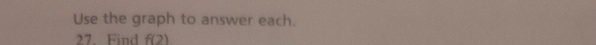 Use the graph to answer each. 
27. Find f(2)