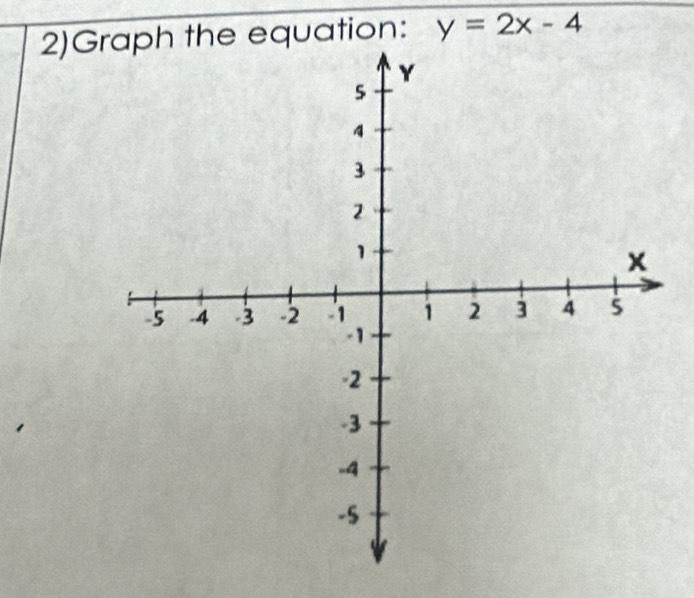 2)Graph the equation: y=2x-4