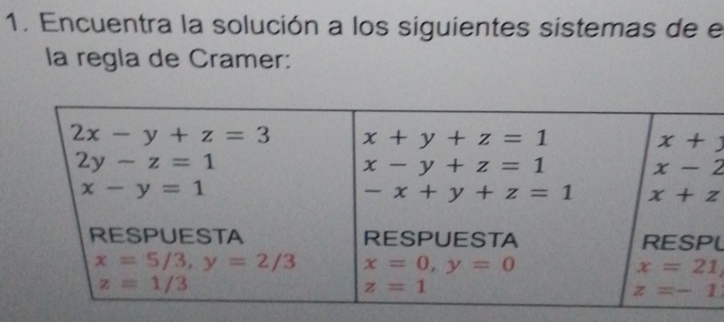 Encuentra la solución a los siguientes sistemas de e
la regla de Cramer:
L