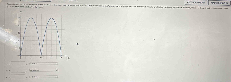 ASK YOUR TEACHER PRACTICE ANOTHER 
Approximate the critical numbers of the function on the open interval shown in the graph. Determine whether the function has a relative maximum, a relative minimum, an absolute maximum, an absolute minimum, or none of these at each critical number. (Enter 
your answers from smallest to largest.)
x=□ —=Select=
x=□ Select==
x=□ Sefect