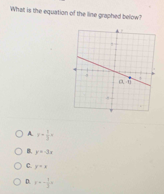 What is the equation of the line graphed below?
A. y= 1/3 x
B. y=-3x
C. y=x
D. y=- 1/3 x