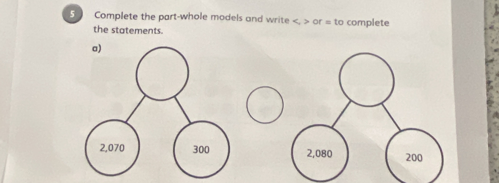 5  Complete the part-whole models and write , or = to complete 
the statements.