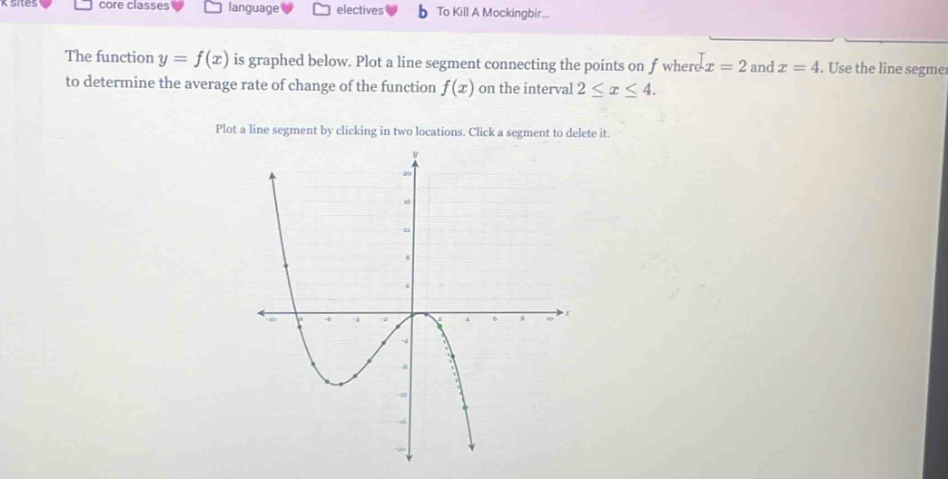 core classes language electives To Kill A Mockingbir... 
The function y=f(x) is graphed below. Plot a line segment connecting the points on f where x=2 and x=4. Use the line segme 
to determine the average rate of change of the function f(x) on the interval 2≤ x≤ 4. 
Plot a line segment by clicking in two locations. Click a segment to delete it.