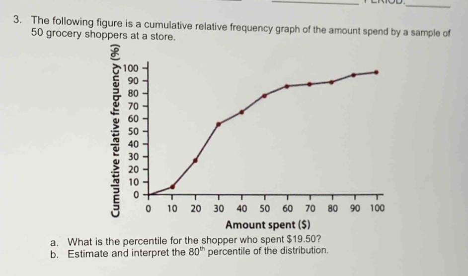 The following figure is a cumulative relative frequency graph of the amount spend by a sample of
50 grocery shoppers at a store.
100
90
80
70
60
50
40
30
20
10
0
0 10 20 30 40 50 60 70 80 90 100
Amount spent ($) 
a. What is the percentile for the shopper who spent $19.50? 
b. Estimate and interpret the 80^(th) percentile of the distribution.