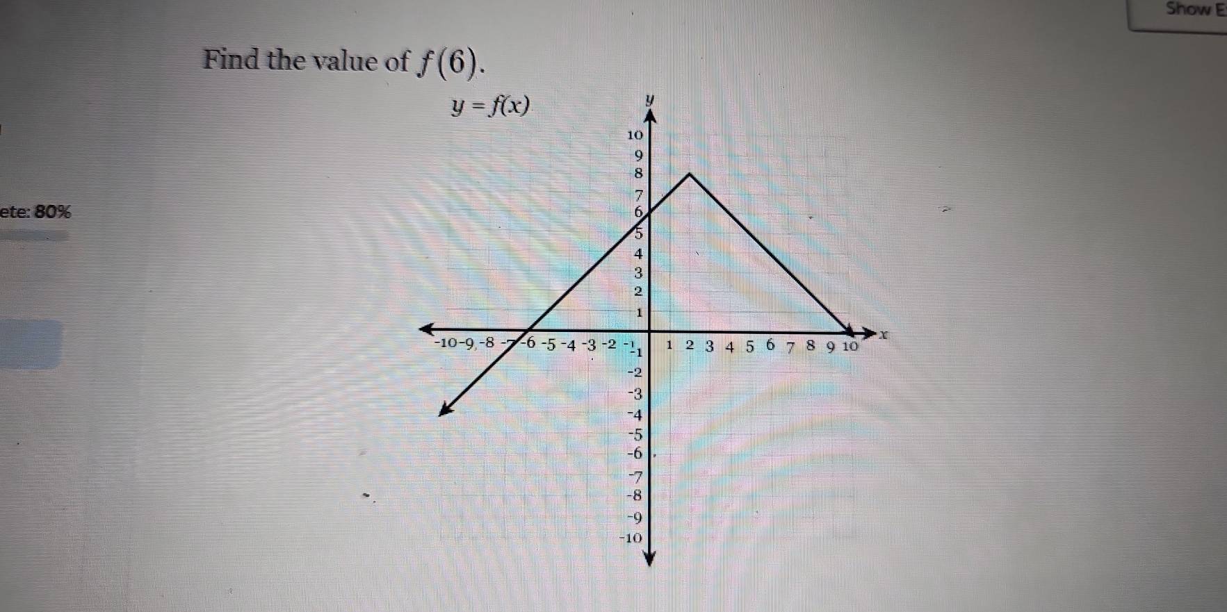 Show E
Find the value of f(6).
ete: 80%