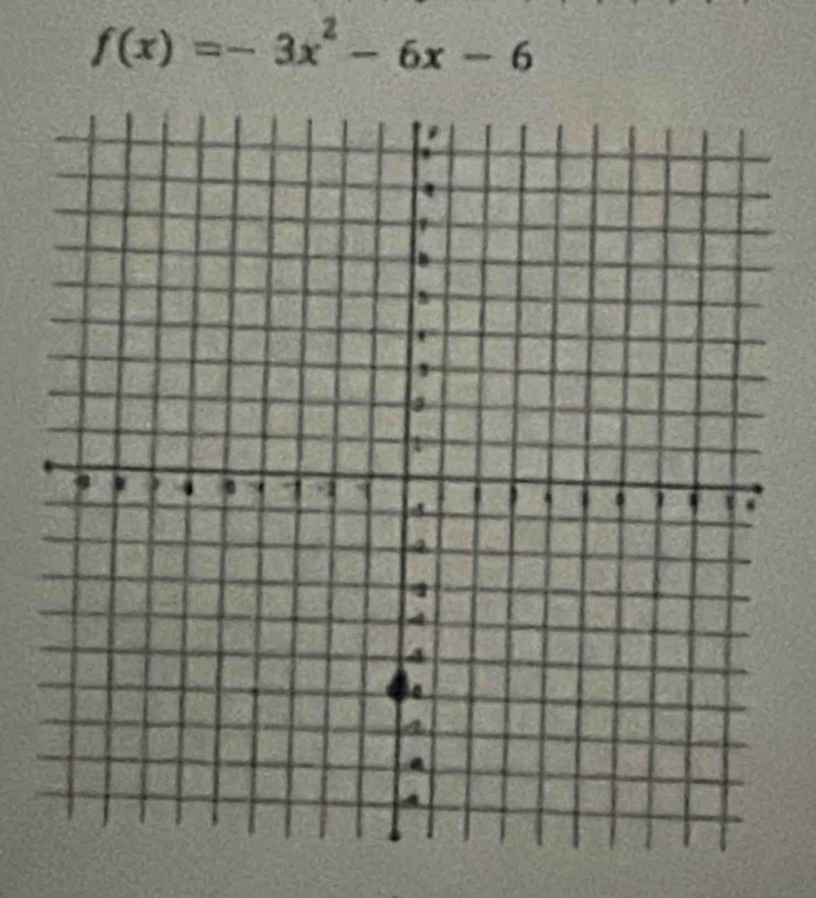 f(x)=-3x^2-6x-6