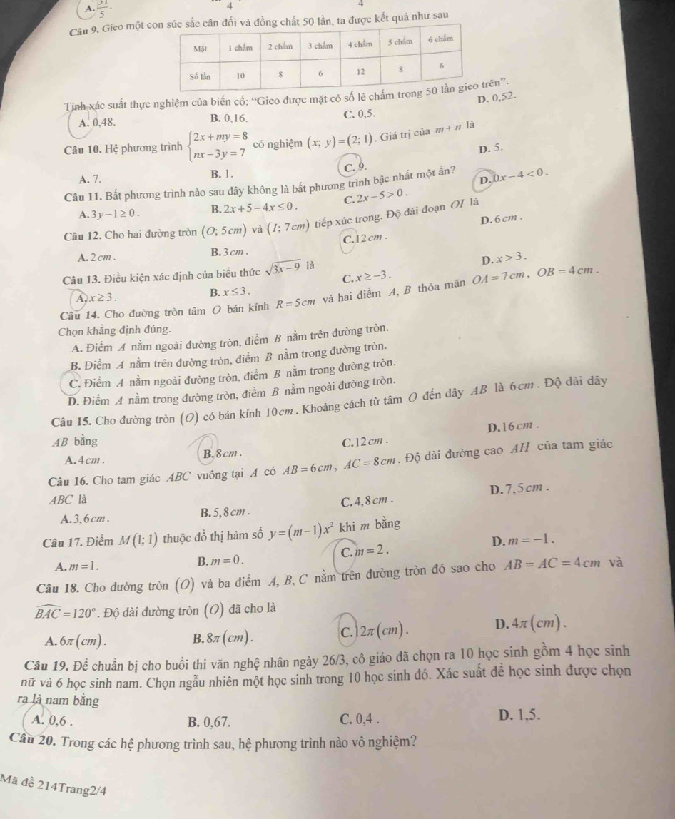 A.  31/5 ·
4
Câu 9. Gieo một cvà đồng chất 50 lần, ta được kết quá như sau
Tính xác suất thực nghiệm của biến cố: “Gieo được mặt có số lẻ chấên”.
D. 0,52.
A. 0,48. B. 0,16. C. 0,5.
Câu 10. Hệ phương trình beginarrayl 2x+my=8 nx-3y=7endarray. có nghiệm (x;y)=(2;1). Giá trị của m+n là
D. 5.
A. 7. B. 1. C. 9.
D.
Câu 11. Bất phương trình nào sau đây không là bất phương trình bậc nhất một ẩn? 0x-4<0.
A. 3y-1≥ 0. B. 2x+5-4x≤ 0. C. 2x-5>0.
D. 6 cm .
Câu 12. Cho hai đường tròn (O;5cm) và (I;7cm) tiếp xúc trong. Độ dài đoạn OI là
C. 12 cm .
A. 2 cm . B. 3cm .
D. x>3.
Câu 13. Điều kiện xác định của biểu thức sqrt(3x-9)la x≥ -3.
C.
Câu 14. Cho đường tròn tâm O bán kính R=5cm và hai điểm A, B thỏa mãn OA=7cm,OB=4cm.
A. x≥ 3.
B. x≤ 3.
Chọn khẳng định đúng.
A. Điểm A nằm ngoài đường tròn, điểm B nằm trên đường tròn.
B. Điểm A nằm trên đường tròn, điểm B nằm trong đường tròn.
C. Điểm A nằm ngoài đường tròn, điểm B nằm trong đường tròn.
D. Điểm A nằm trong đường tròn, điểm B nằm ngoài đường tròn.
Câu 15. Cho đường tròn (O) có bán kính 10cm. Khoảng cách từ tâm O đến dây AB là 6cm . Độ dải dây
D.16cm .
AB bằng C.12 cm .
A. 4cm . B. 8 cm .
Câu 16. Cho tam giác ABC vuông tại A có AB=6cm,AC=8cm. Độ dài đường cao AH của tam giác
ABC là
A.3,6cm. B. 5,8 cm . C. 4,8 cm . D. 7,5 cm .
Câu 17. Điểm M(1;1) thuộc đồ thị hàm số y=(m-1)x^2 khi m bàng
C. m=2. D. m=-1.
A. m=1.
B. m=0.
Câu 18. Cho đường tròn (O) và ba điểm A, B, C nằm trên đường tròn đó sao cho AB=AC=4cm và
widehat BAC=120°. Độ dài đường tròn (O) đã cho là
D. 4π (cm).
B.
A. 6π (cm). 8π (cm).
C. 1 2π (cm).
Câu 19. Để chuẩn bị cho buổi thi văn nghệ nhân ngày 26/3, cô giáo đã chọn ra 10 học sinh gồm 4 học sinh
nữ và 6 học sinh nam. Chọn ngẫu nhiên một học sinh trong 10 học sinh đó. Xác suất đề học sinh được chọn
ra là nam bằng
A. 0,6 . B. 0,67. C. 0,4 . D. 1,5.
Câu 20. Trong các hệ phương trình sau, hệ phương trình nào vô nghiệm?
Mã đề 214Trang2/4