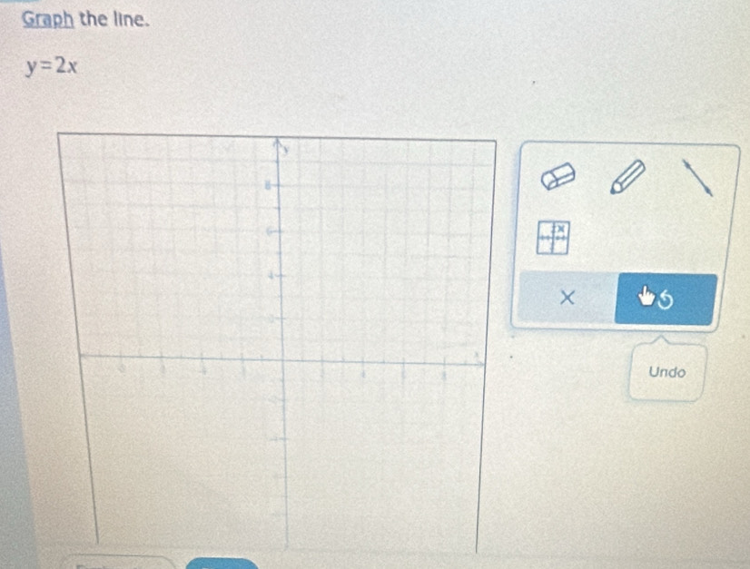 Graph the line.
y=2x
b 
× 
Undo