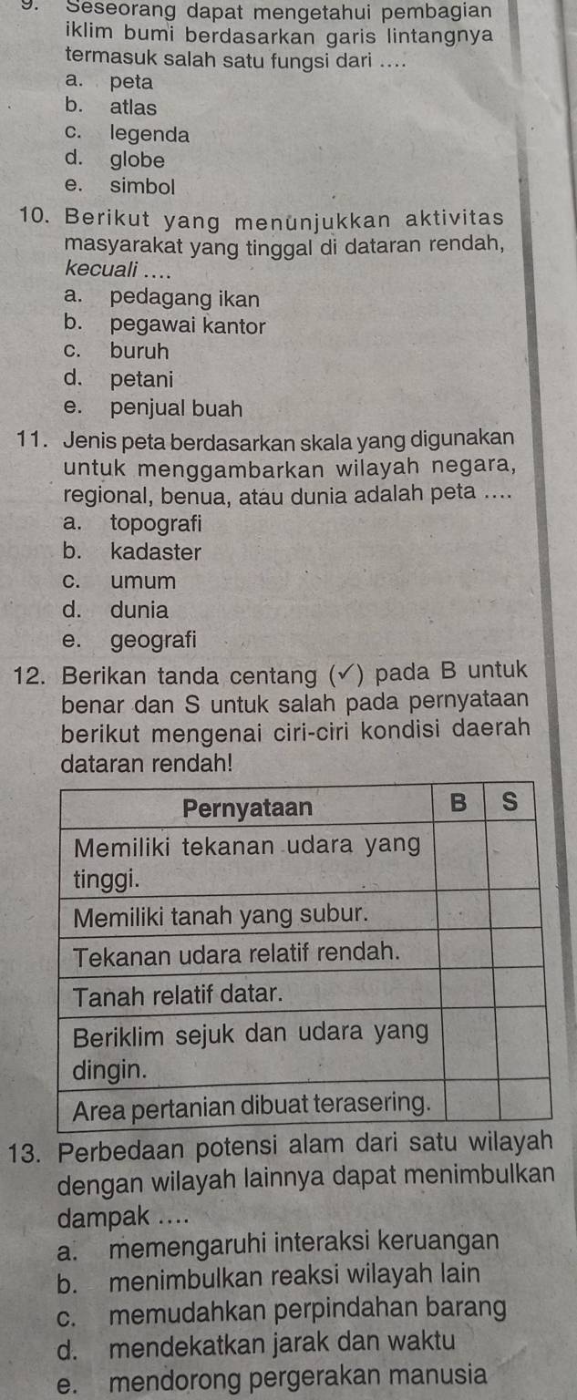 Seseorang dapat mengetahui pembagian
iklim bumi berdasarkan garis lintangnya
termasuk salah satu fungsi dari ....
a. peta
b. atlas
c. legenda
d. globe
e. simbol
10. Berikut yang menunjukkan aktivitas
masyarakat yang tinggal di dataran rendah,
kecuali ....
a. pedagang ikan
b. pegawai kantor
c. buruh
d. petani
e. penjual buah
11. Jenis peta berdasarkan skala yang digunakan
untuk menggambarkan wilayah negara,
regional, benua, atáu dunia adalah peta ....
a. topografi
b. kadaster
c. umum
d. dunia
e. geografi
12. Berikan tanda centang ( √) pada B untuk
benar dan S untuk salah pada pernyataan
berikut mengenai ciri-ciri kondisi daerah
dataran rendah!
13. Perbedaan potensi alam dari satu wilayah
dengan wilayah lainnya dapat menimbulkan
dampak ....
a. memengaruhi interaksi keruangan
b. menimbulkan reaksi wilayah lain
c. memudahkan perpindahan barang
d. mendekatkan jarak dan waktu
e. mendorong pergerakan manusia