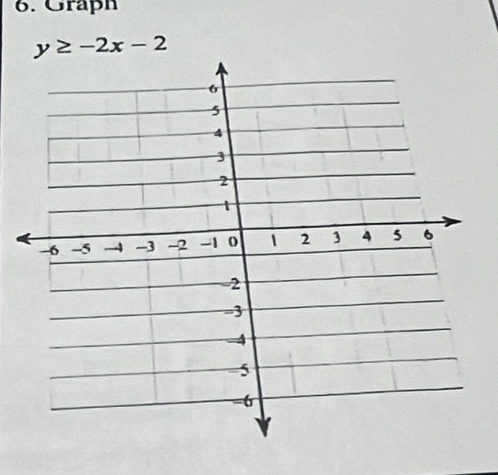 Graph
y≥ -2x-2