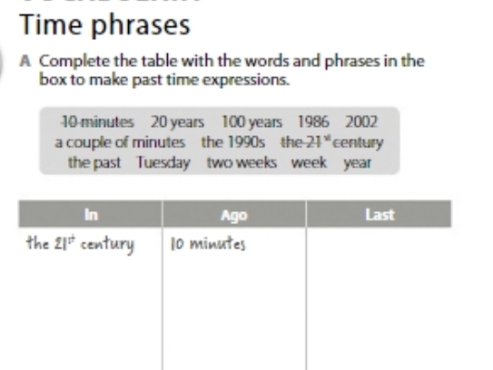 Time phrases
A Complete the table with the words and phrases in the
box to make past time expressions.
10 minutes 20 years 100 years 1986 2002
a couple of minutes the 1990s the 21^x century
the past Tuesday two weeks week year