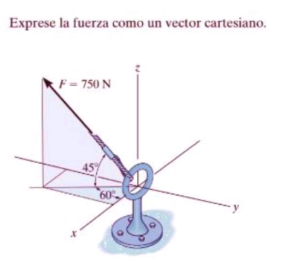 Exprese la fuerza como un vector cartesiano.